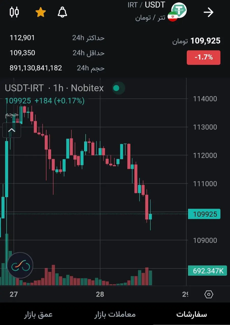 تتر۱