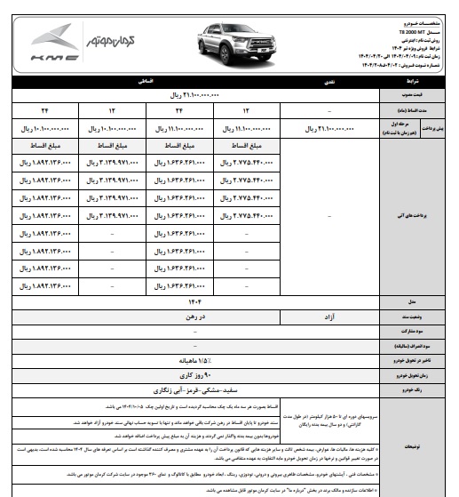 کرمان۴