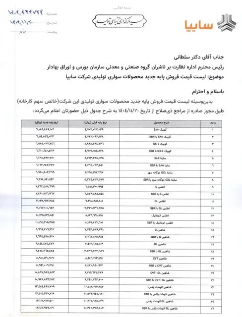 سهمیه-سایپا۱