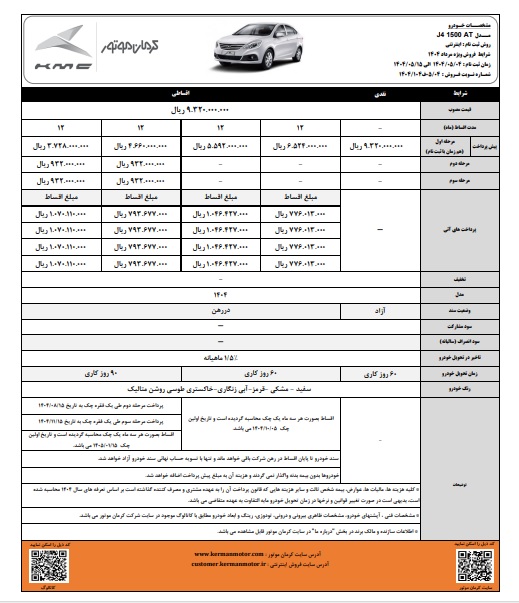 کرمان۳۳