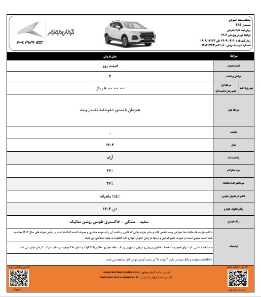 کرمان۱