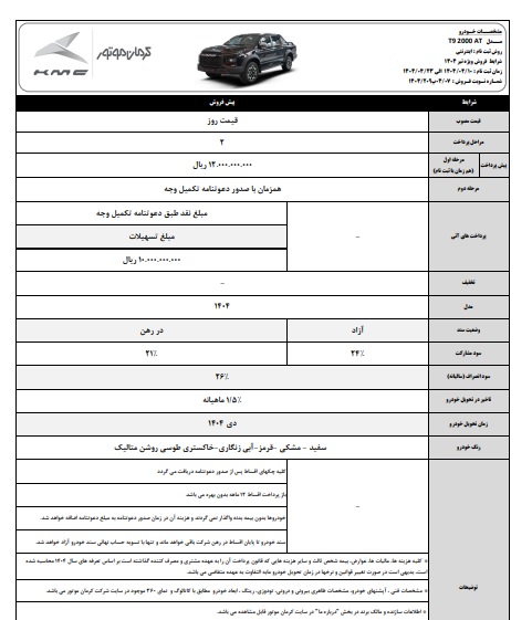 کرمان۲
