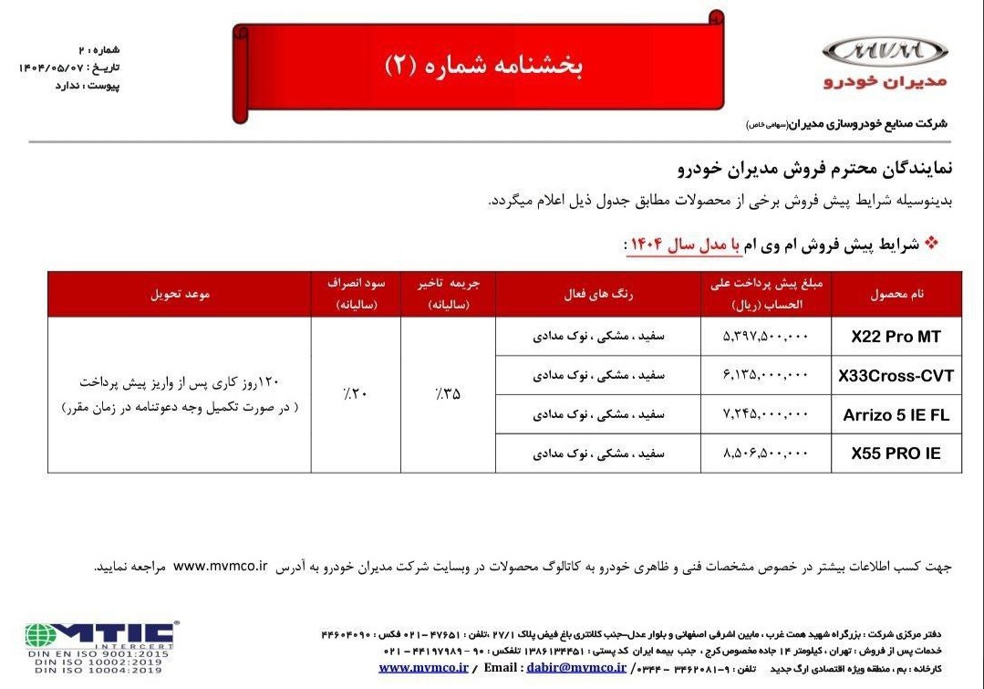 مدیران۱