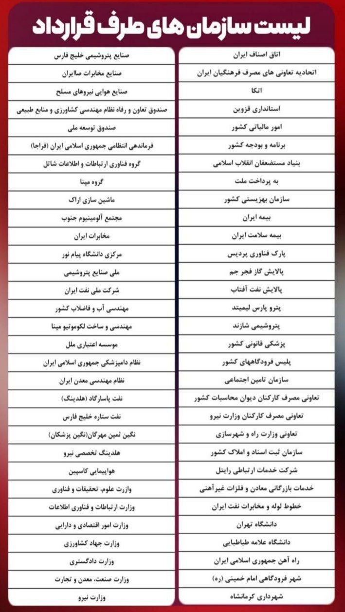 مدیران۲