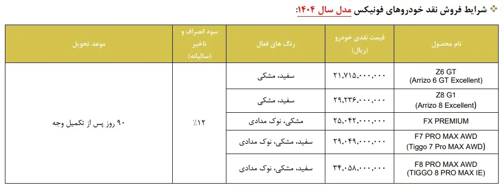 فونیکس۲