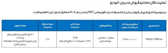 مدیران۲