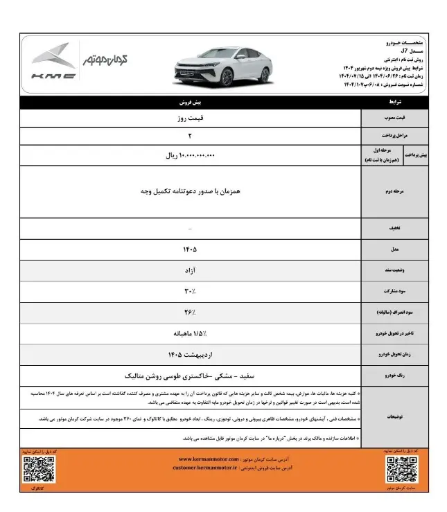 کرمان۳