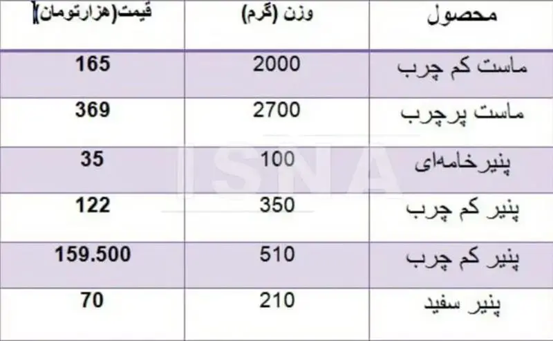 لللللللللللل