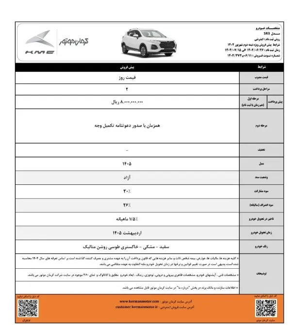 کرمان۲