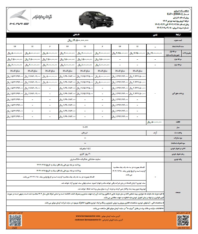کرمان۱
