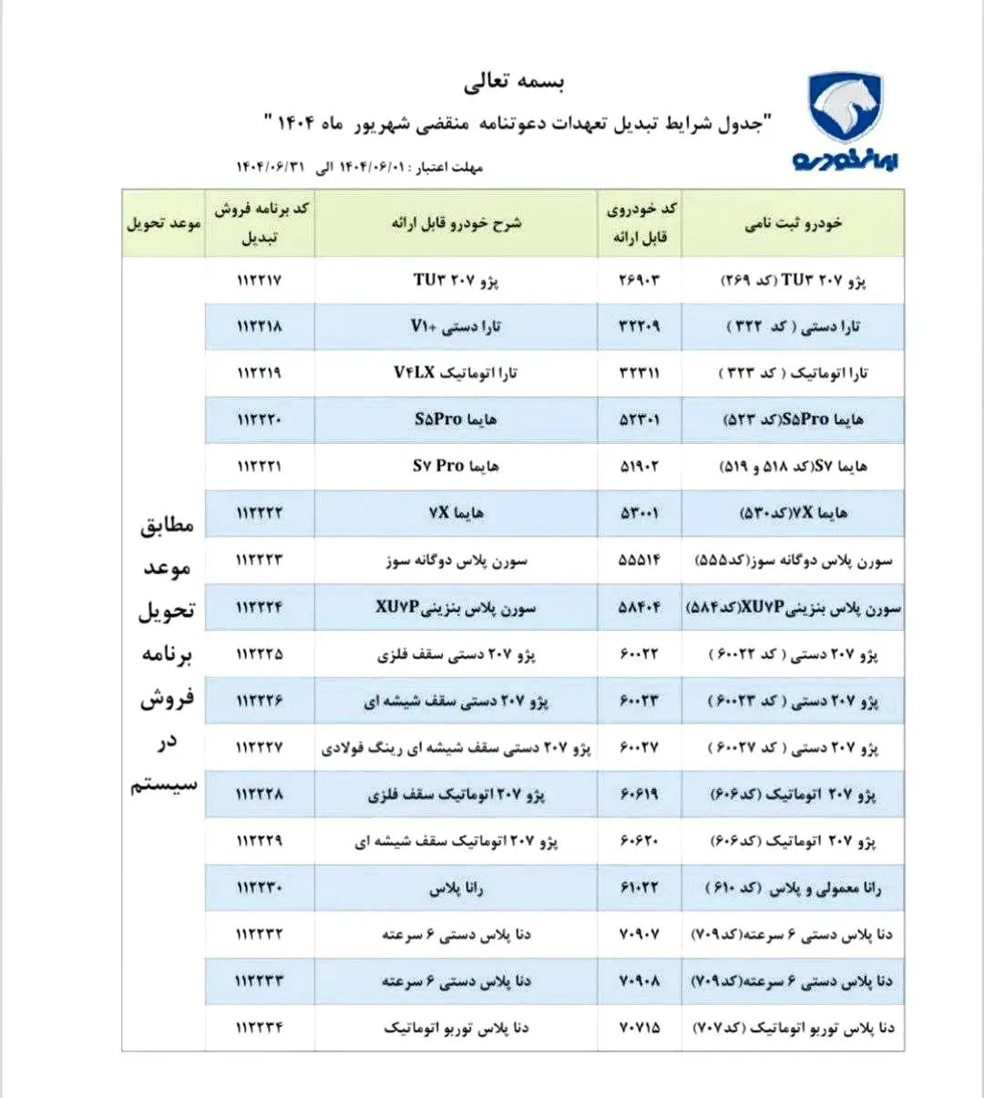 ایران-خودرو