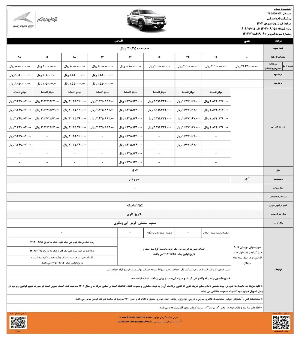 کرمان-۱