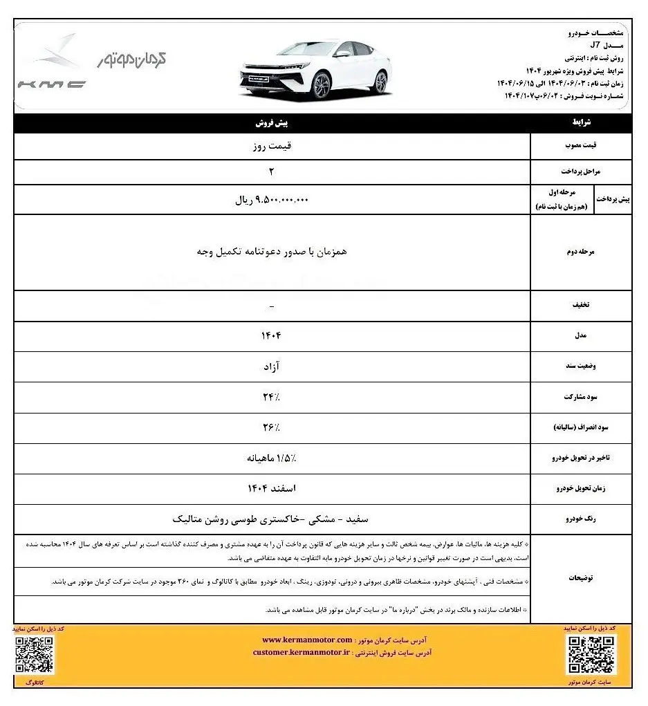 کرمان-۱