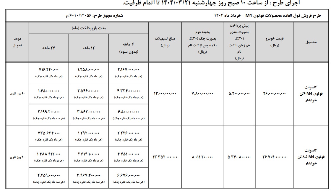 سایپادیزل۱