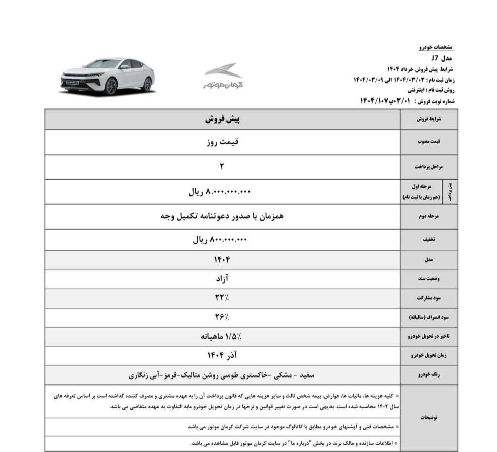کرمان۱