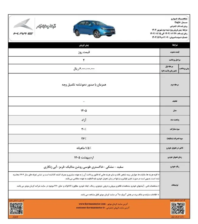 کرمان۴