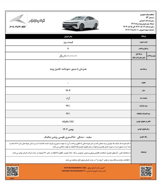 کرمان۲