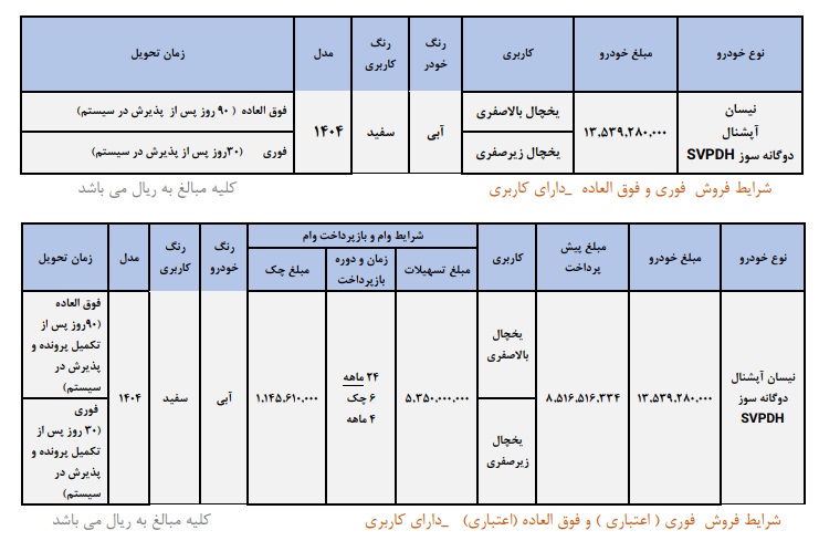 وانت۱