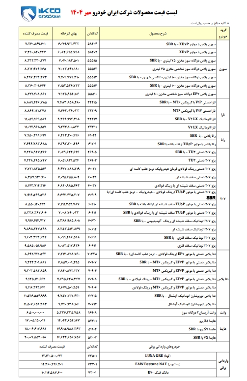 قیمت۱