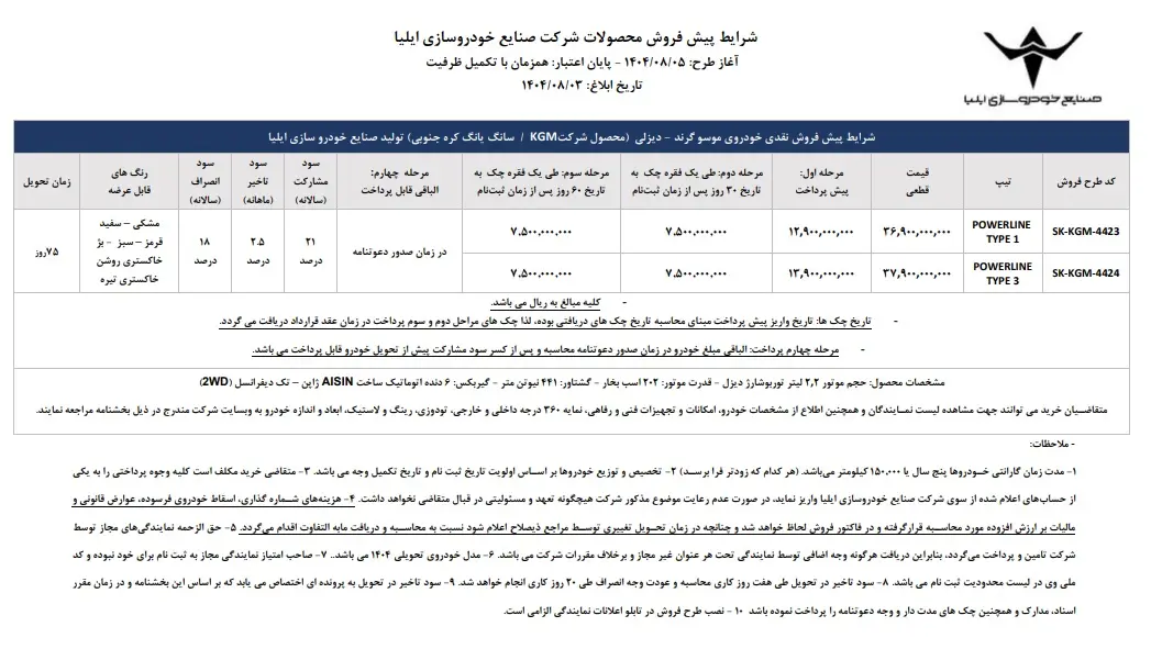 موسو۱