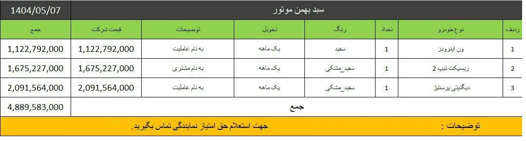 بهمن۱