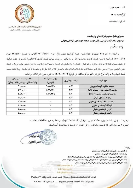 جدول جدید قیمت رسمی گوشت منتشر شد