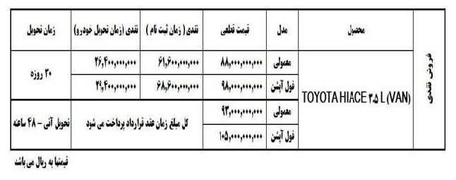 تویوتا