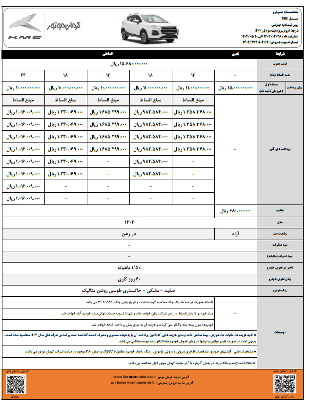 کرمان