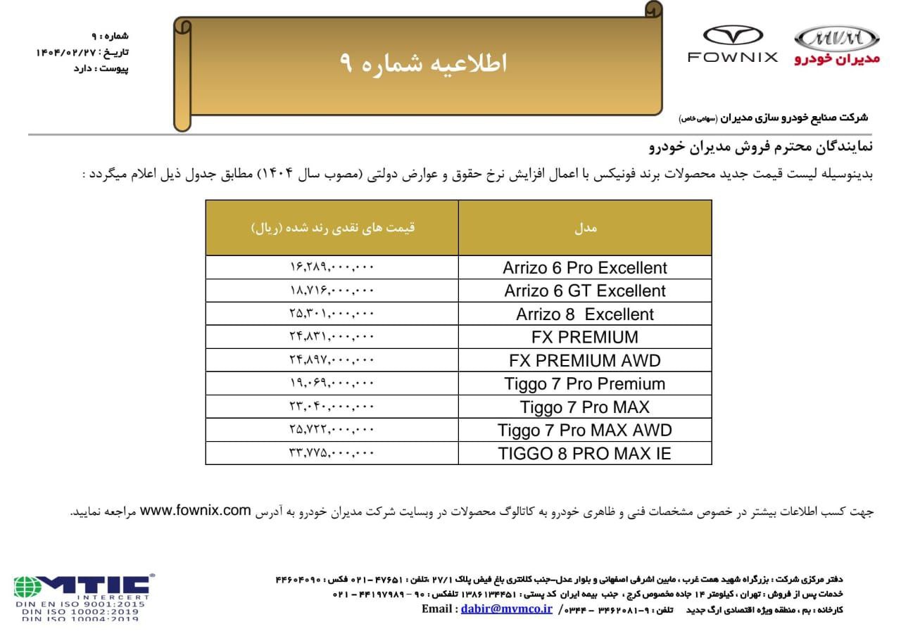 فونیکس