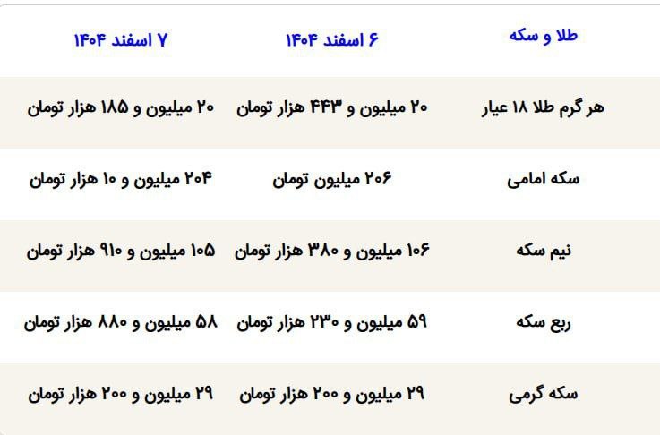 2ba2c8a8-4e67-4cb7-800c-b0587bafe0cd