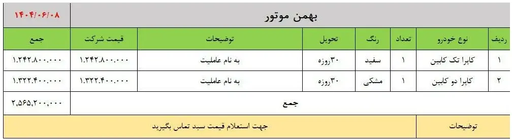 بهمن۲