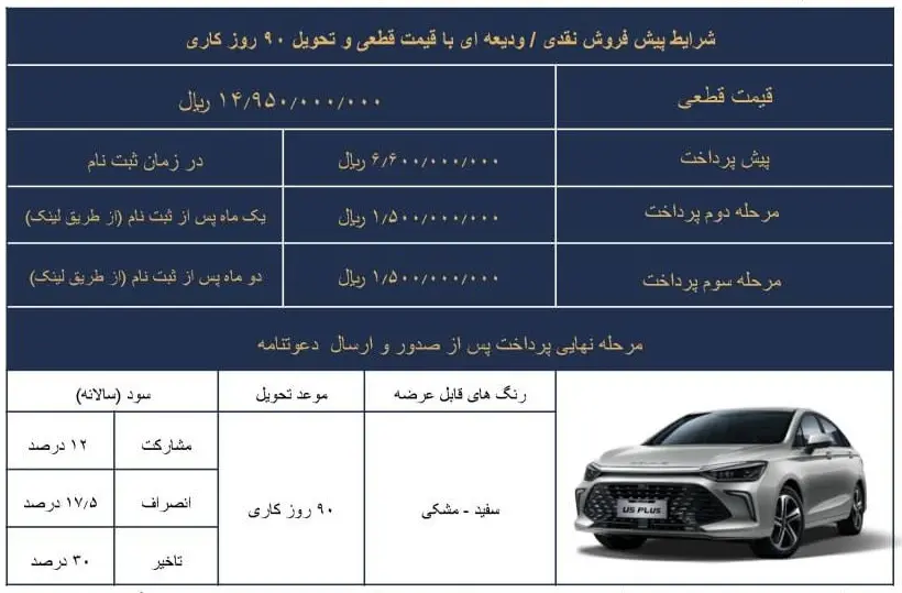 فرو۱