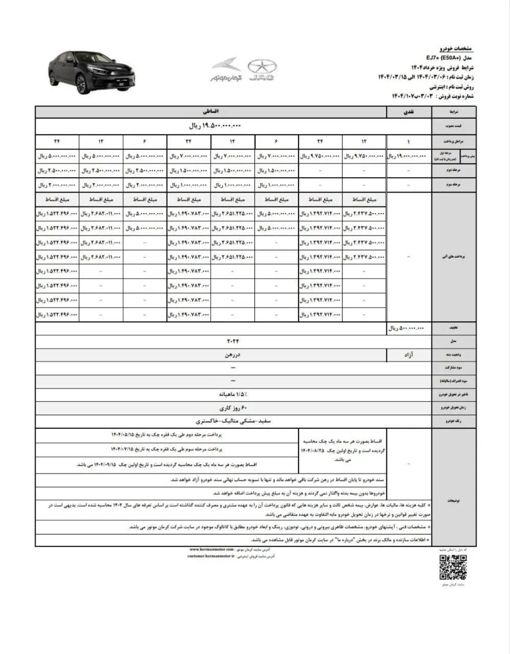 کرمان۱
