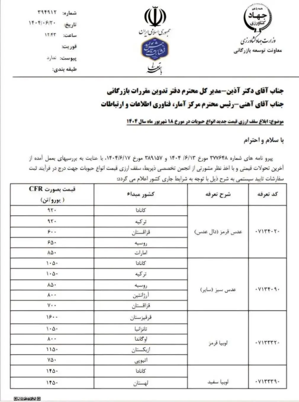 حبوبات۱