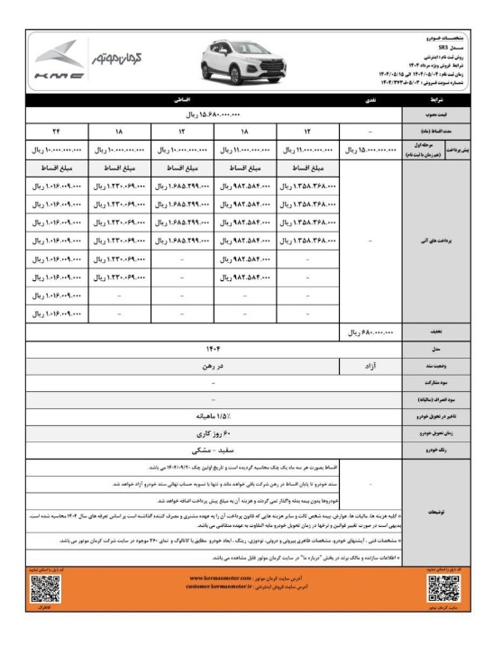 کرمان۱