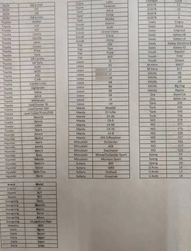 واردات-۱