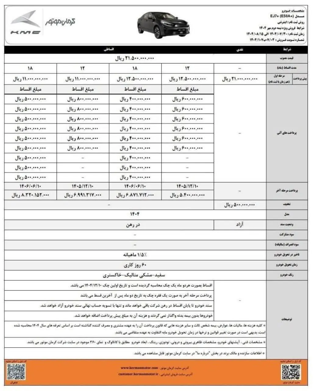 کرمان۱