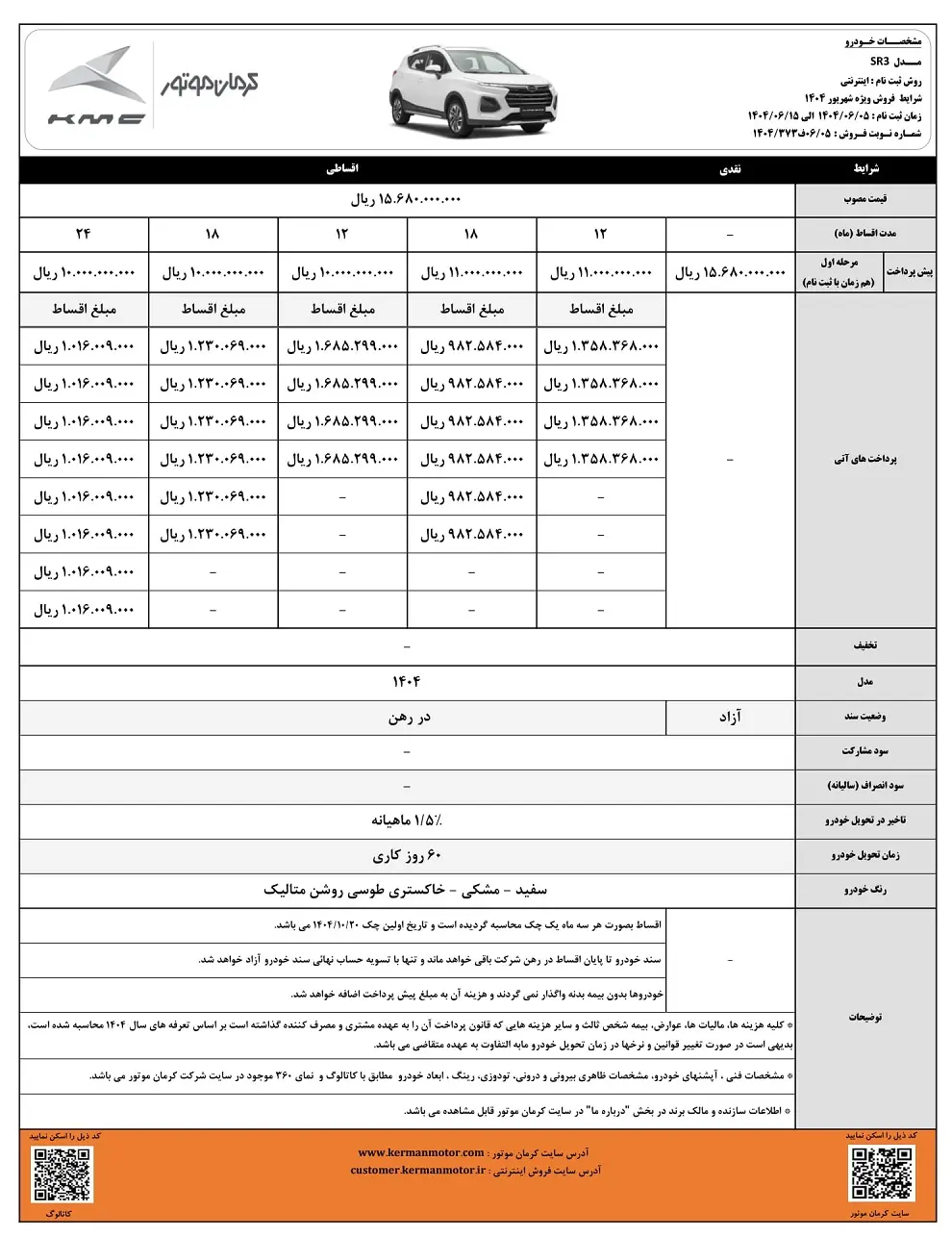 کرمان-۲