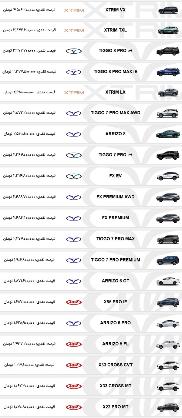 قیمت