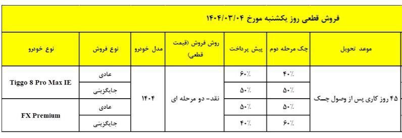 مدیران