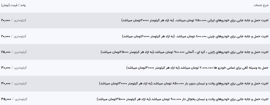 اجرت۱