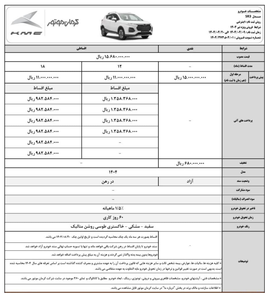 کرمان۱