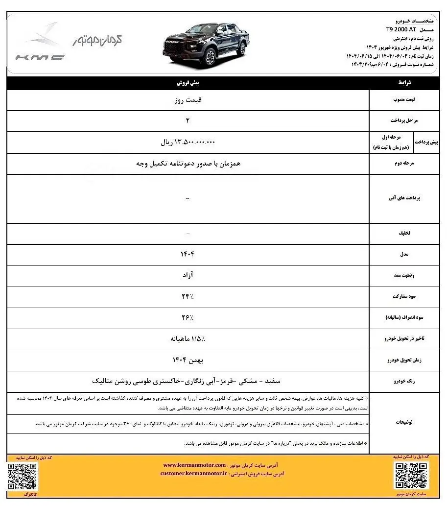 کرمان-۲
