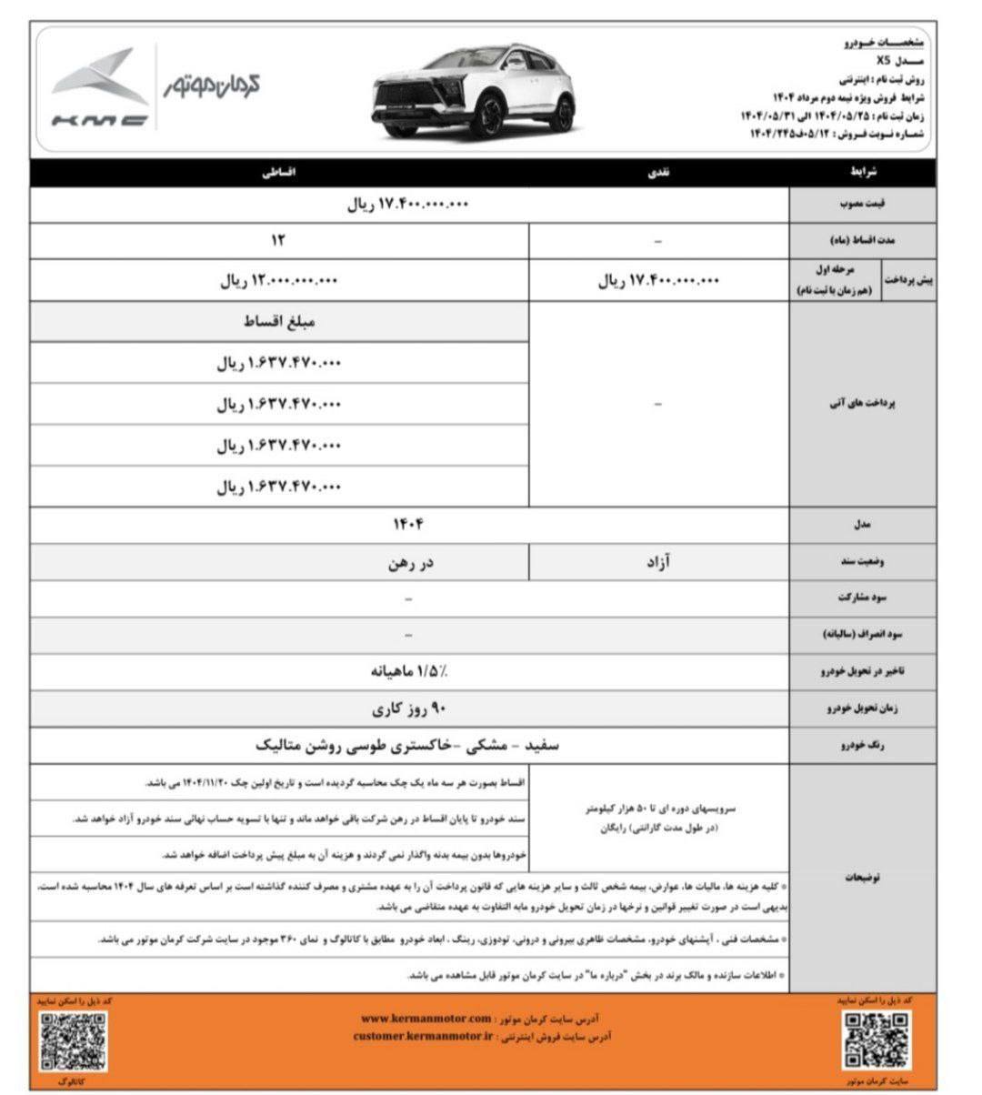 کرمان۱