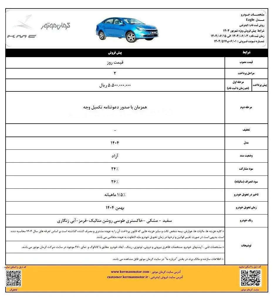 کرمان-