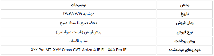 مدیران