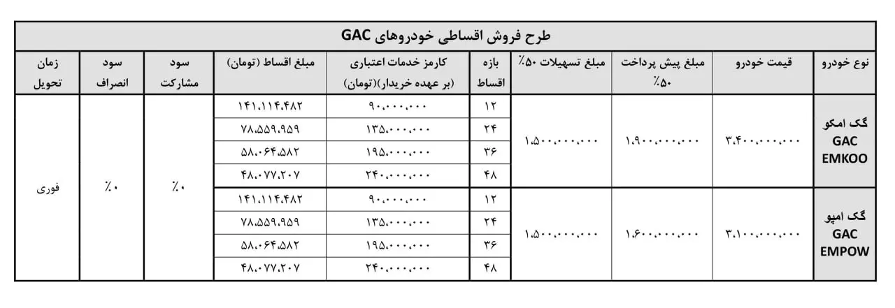 آرتابان۱