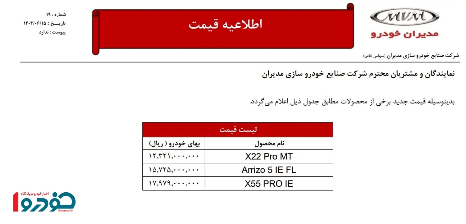 مدیران۱