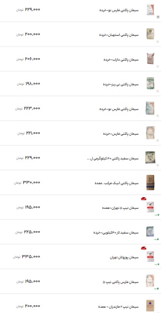 قیمت-سیمان۱