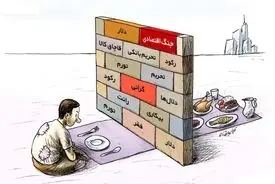 نقشه گرانی هفتگی/ قیمت کدام کالاها دوباره رکورد زد؟